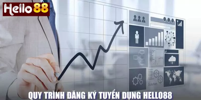 Quy trình đăng ký tuyển dụng Hello88