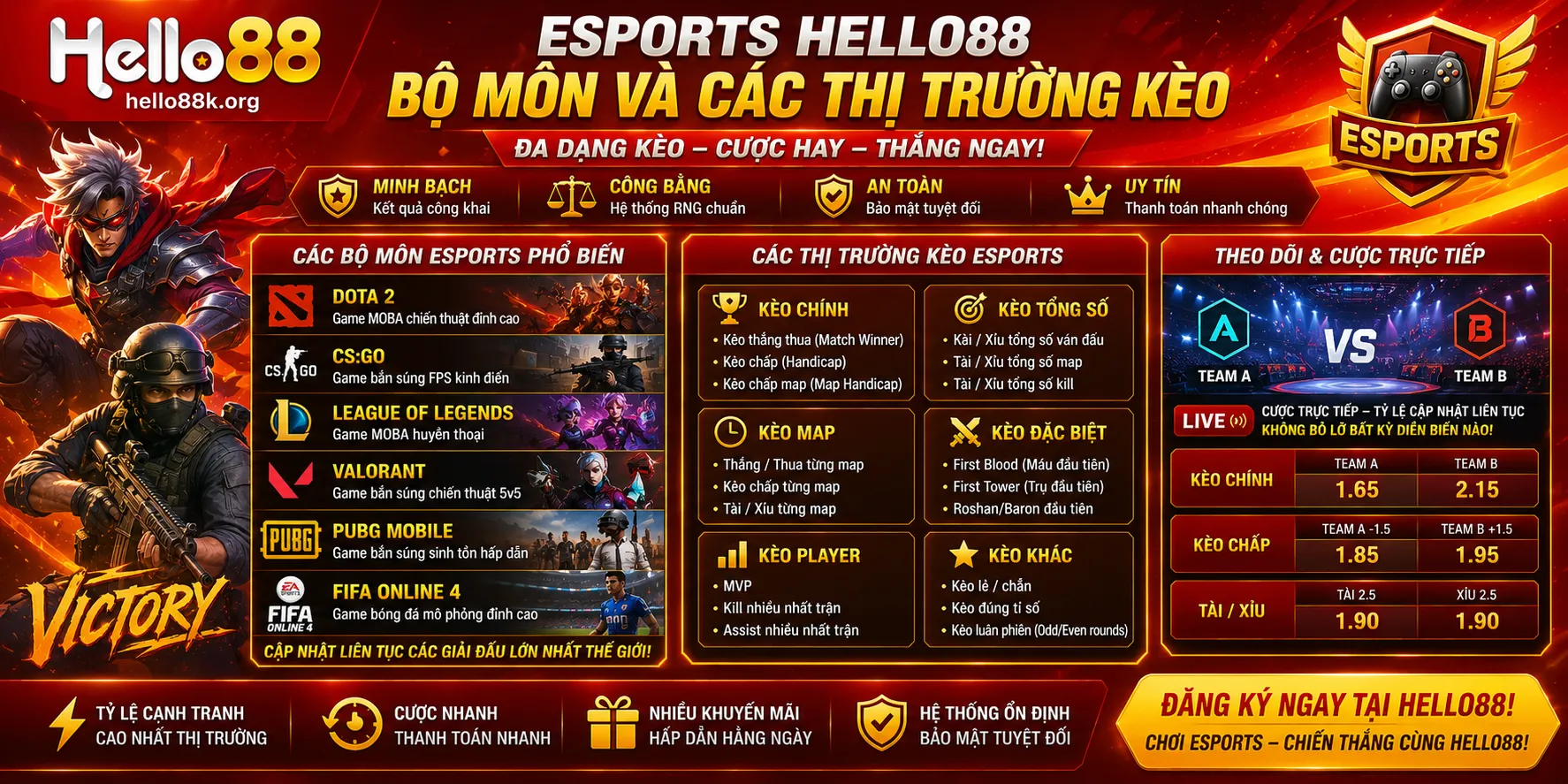 Esports Hello88