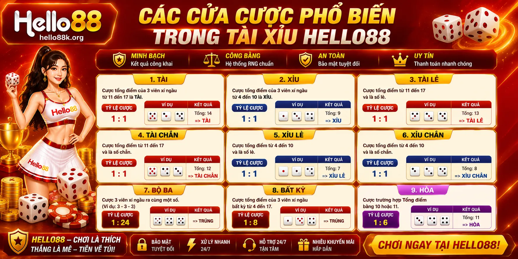 Tài Xỉu Hello88: Luật Chơi, Cửa Cược Và Cách Đọc Kết Quả 2 Các cửa cược phổ biến trong tài xỉu Hello88