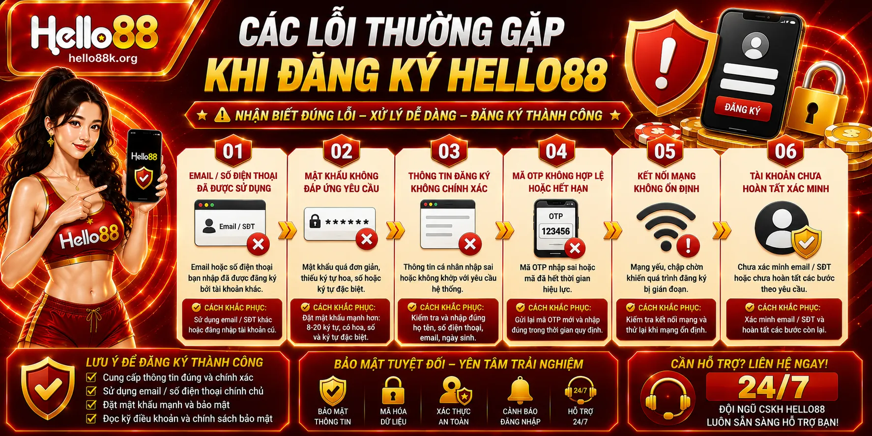 Các lỗi thường gặp khi đăng ký Hello88