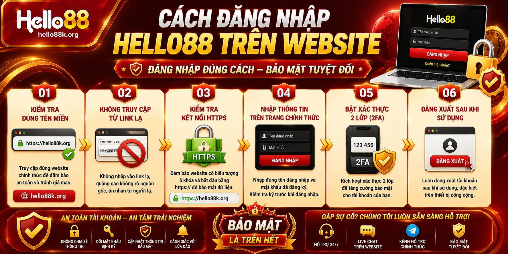 Đăng Nhập Hello88: Truy Cập Tài Khoản An Toàn 1 Cách đăng nhập Hello88 trên website