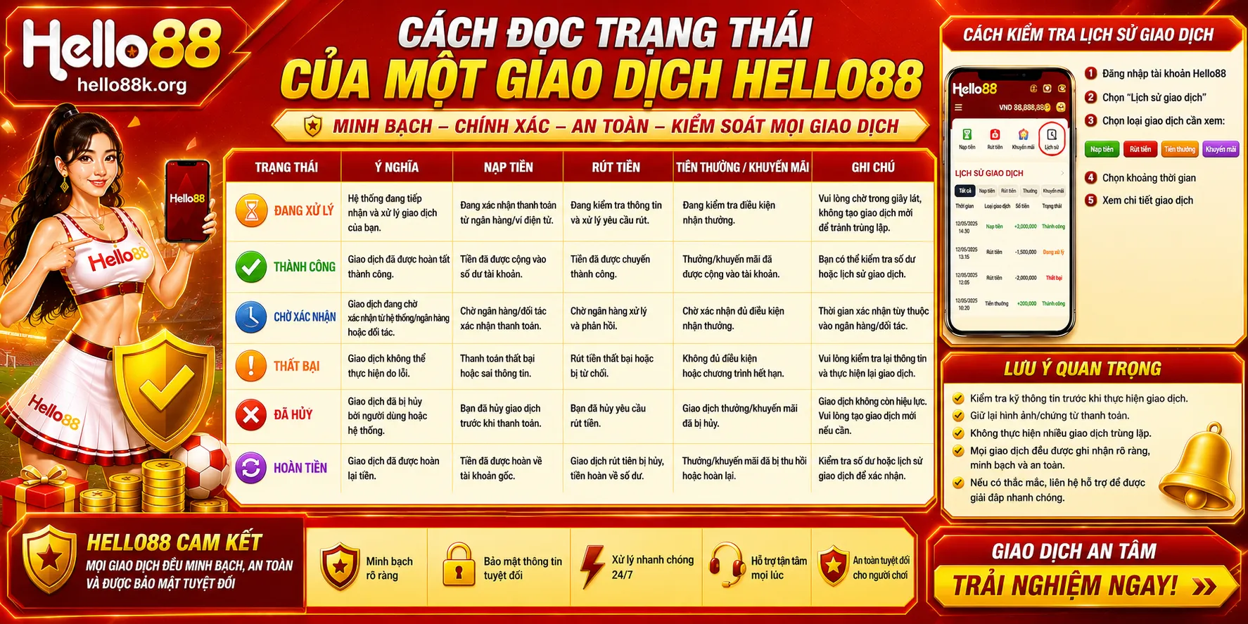 Cách đọc trạng thái của một giao dịch