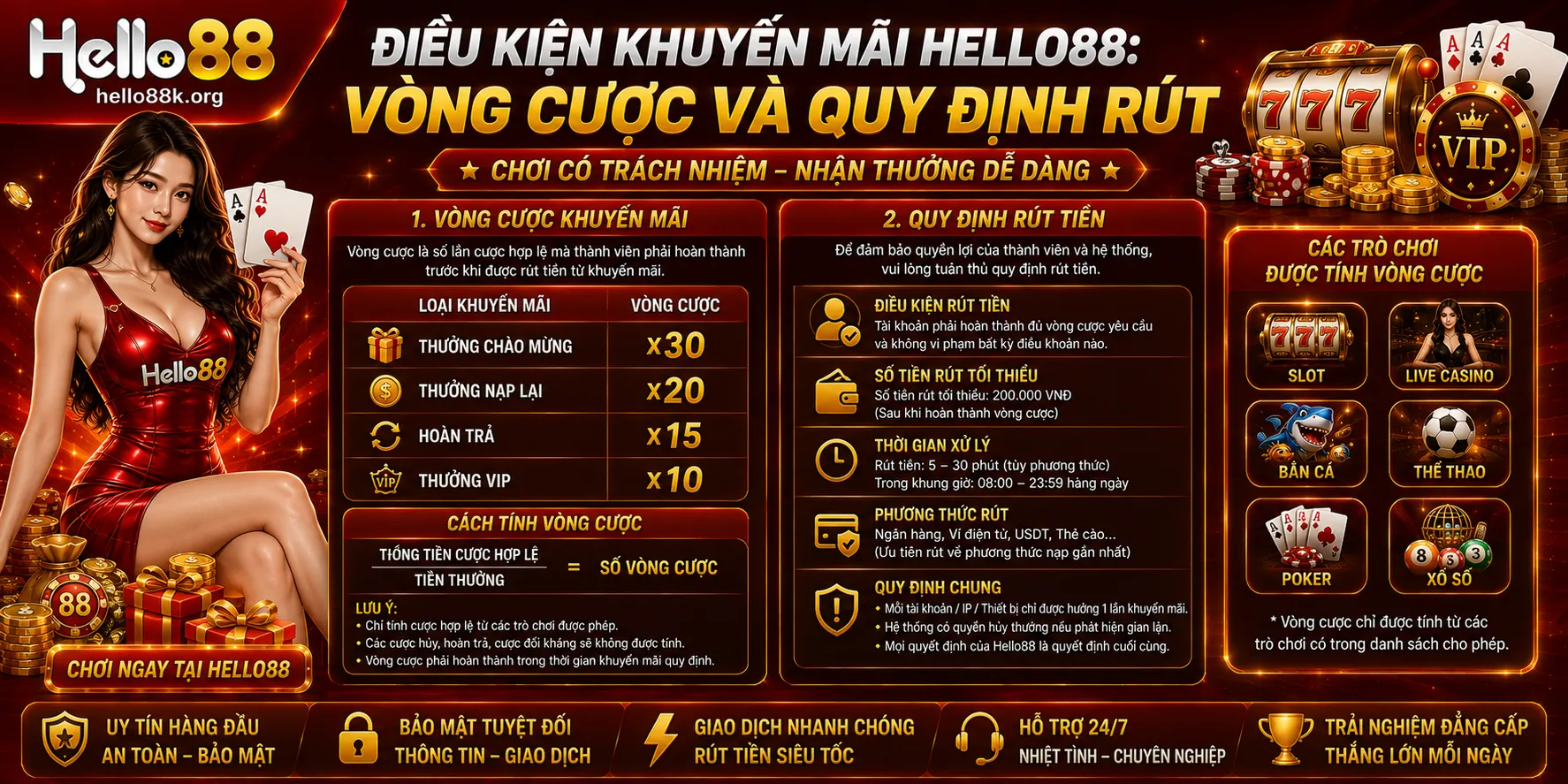 Điều Kiện Khuyến Mãi Hello88