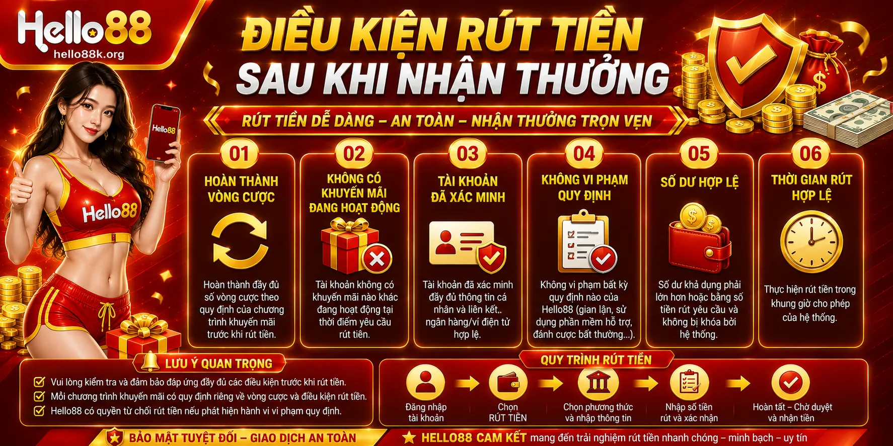 Điều kiện rút tiền sau khi nhận thưởng