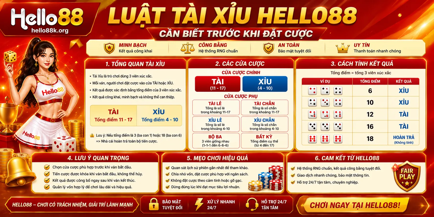 Tài Xỉu Hello88: Luật Chơi, Cửa Cược Và Cách Đọc Kết Quả 1 Luật tài xỉu Hello88 cần biết trước khi đặt cược