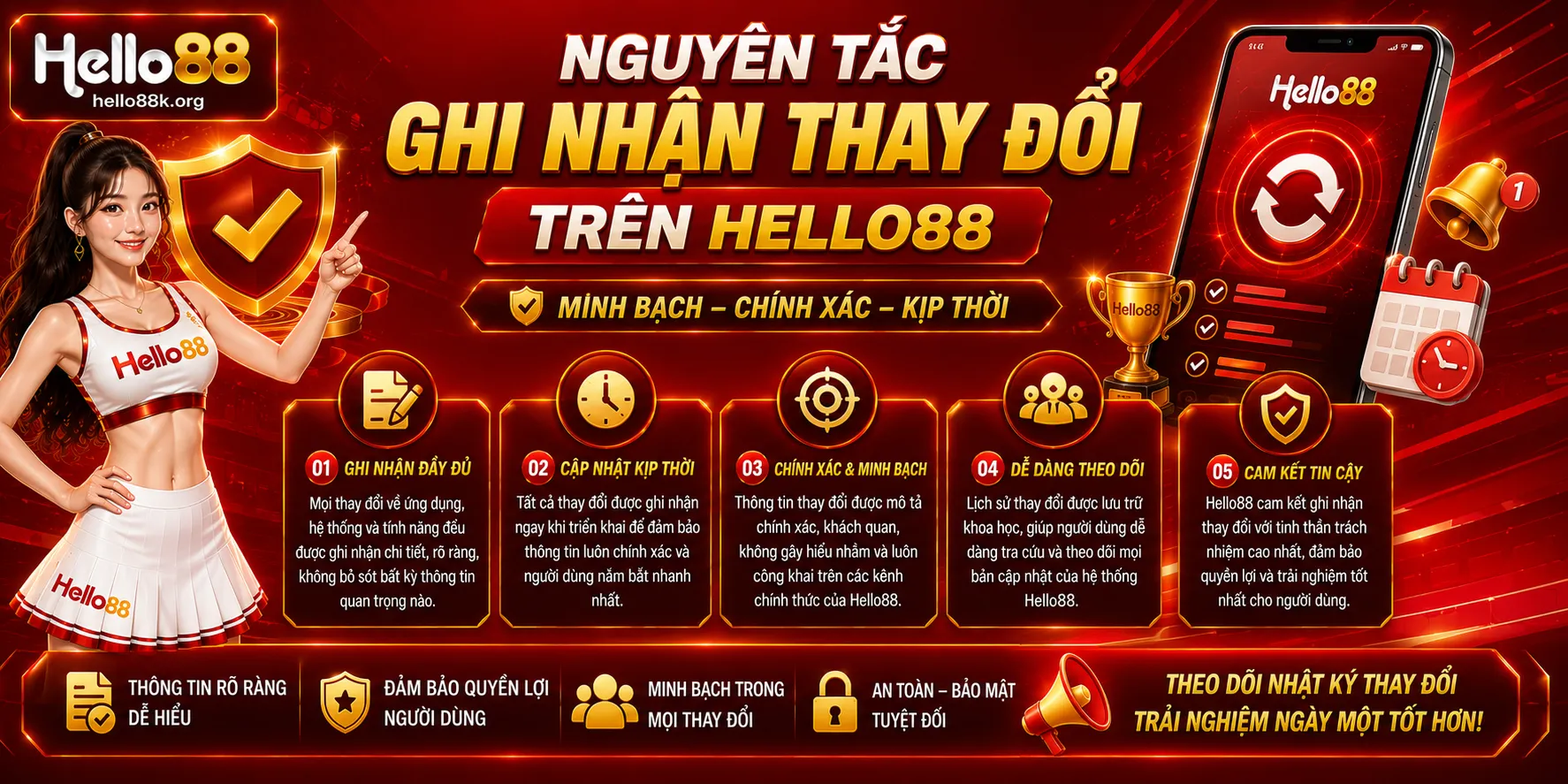 Nguyên tắc ghi nhận thay đổi trên Hello88