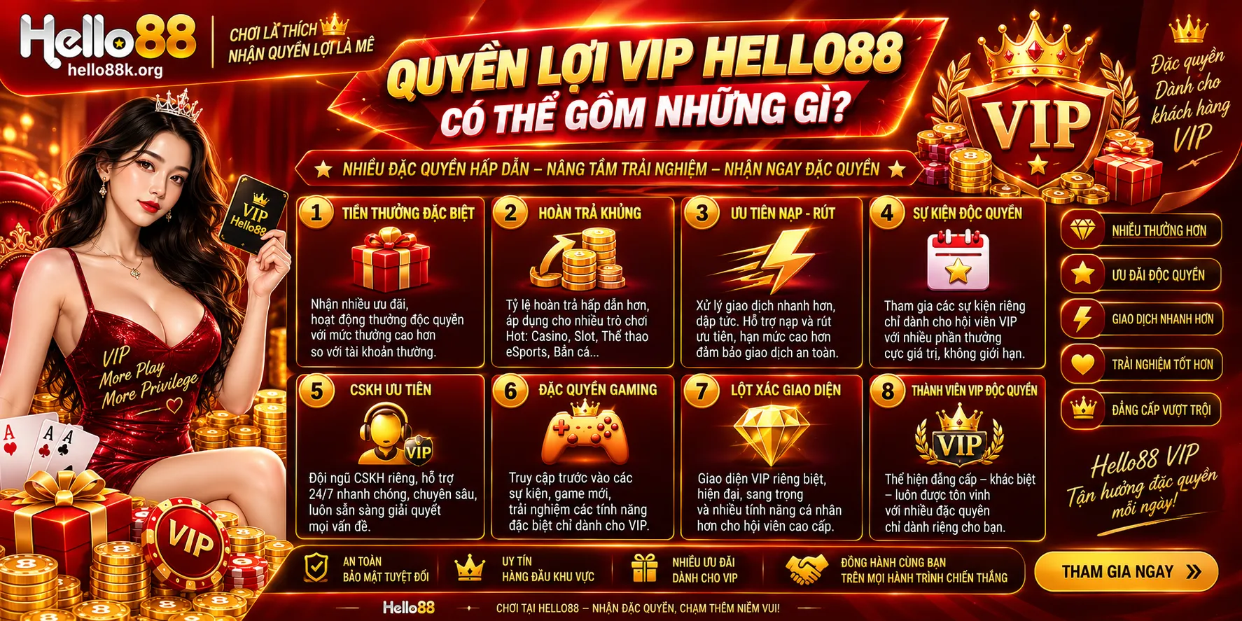 Quyền lợi VIP Hello88 có thể gồm những gì?