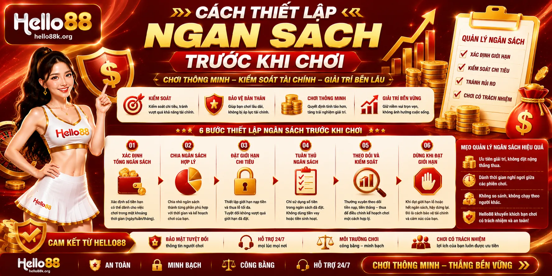 Cách thiết lập ngân sách trước khi chơi