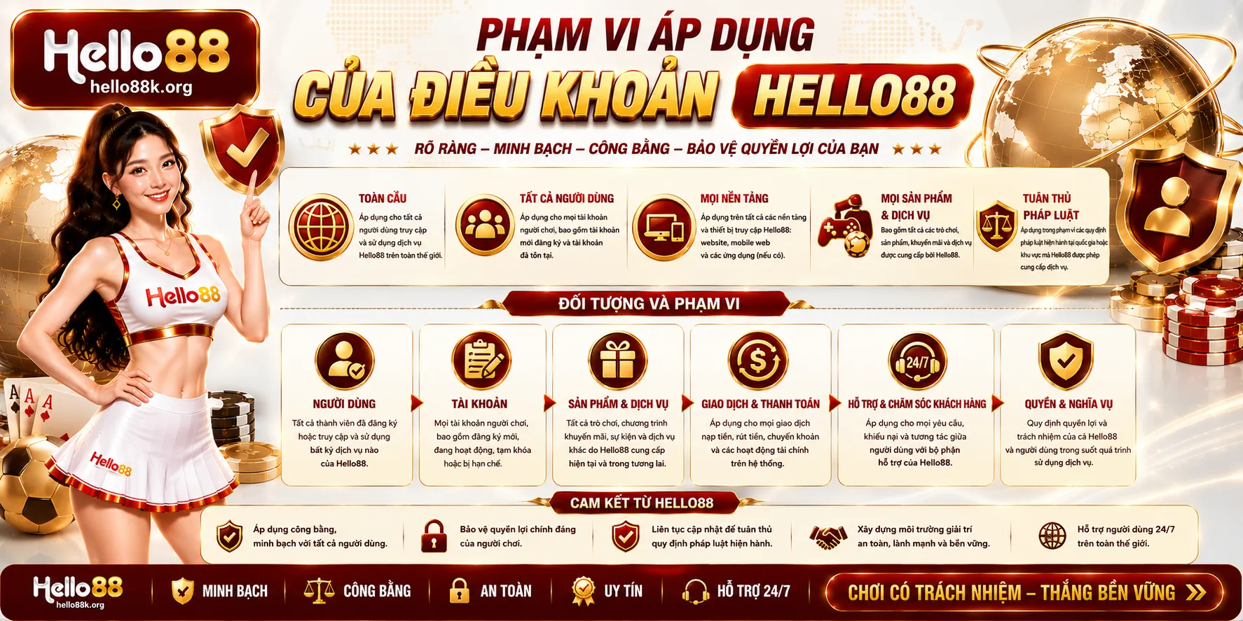 Phạm vi áp dụng của điều khoản Hello88