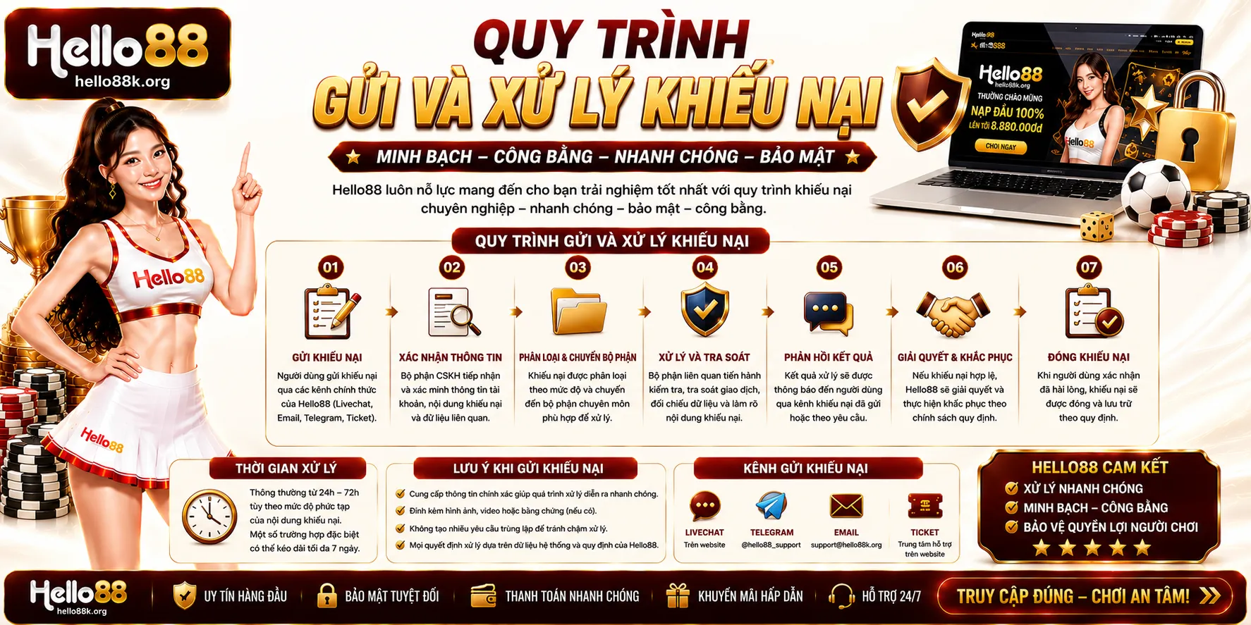 Khiếu Nại Hello88: Quy Trình Xử Lý Và Tra Soát Giao Dịch 2 Quy trình gửi và xử lý khiếu nại