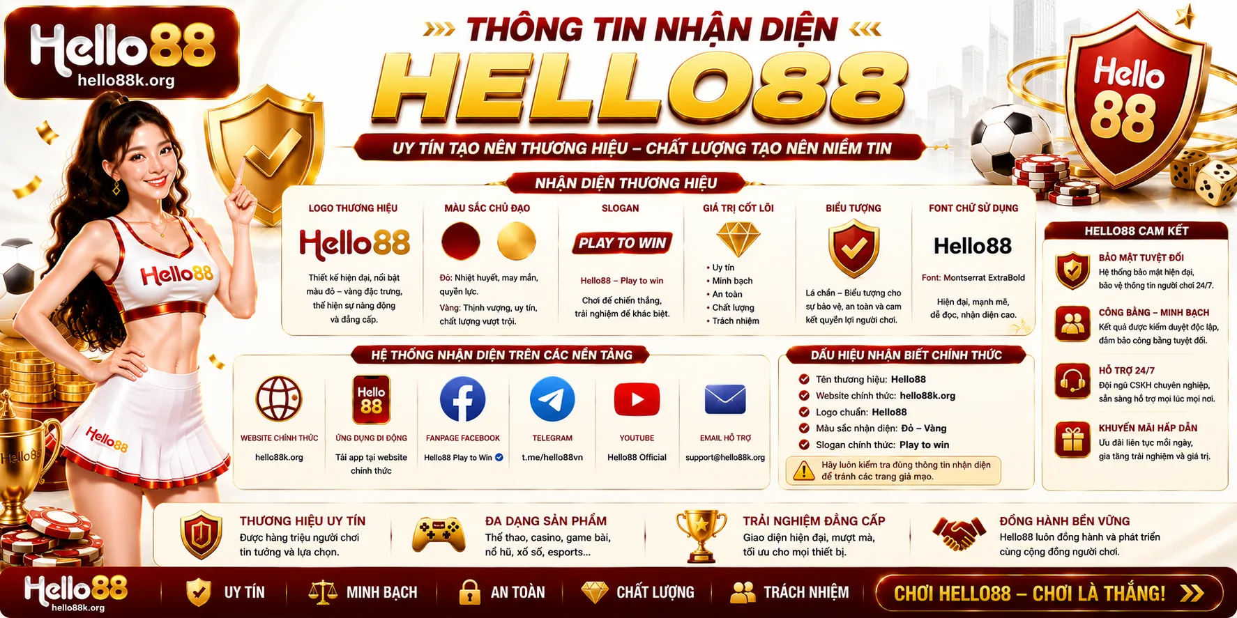 Giới Thiệu Hello88: Thông Tin Và Nhận Diện Thương Hiệu 1 Thông tin nhận diện Hello88